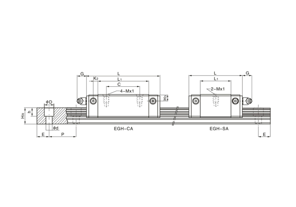 EGH系列線性導(dǎo)軌